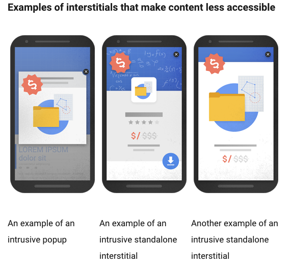 google mobile website ranking google mobile website rankings